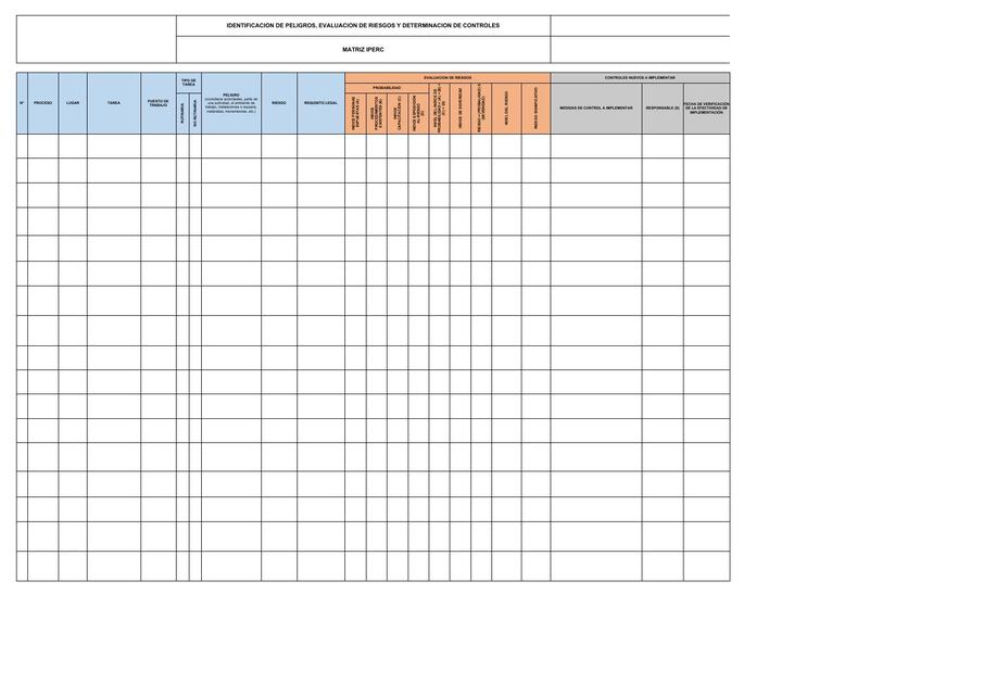 3 Matriz IPERC 1