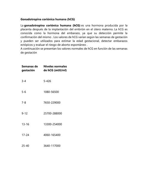 Gonadotropina coriónica humana