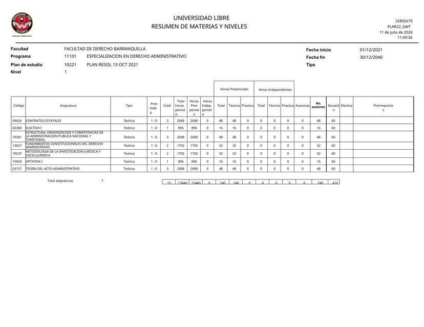 Plan de estudios ROSEISELA TABORDA PALACIO