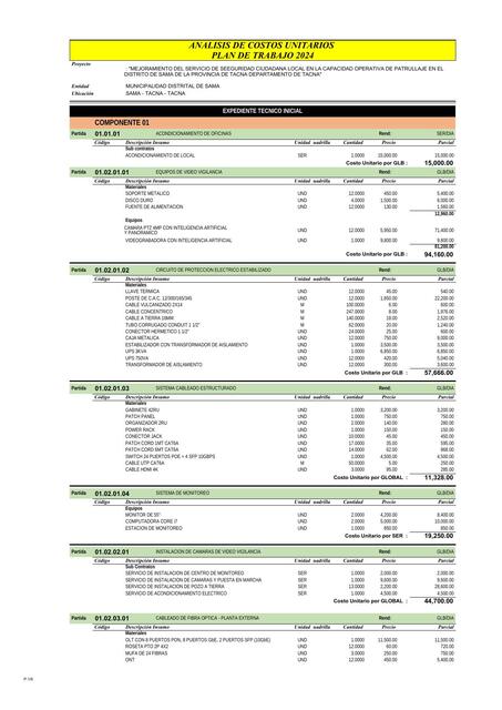 Analisis de Costos Unitarios Pt 1