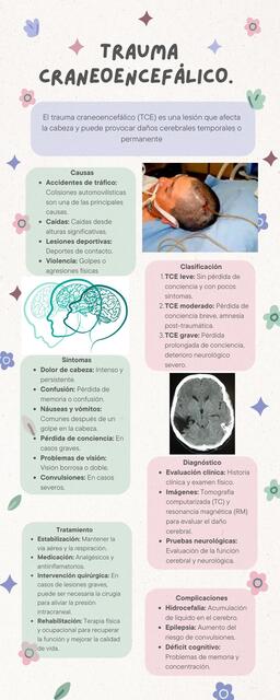 Trauma craneoencefálico