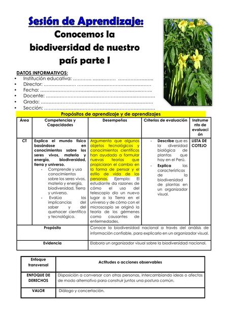 6 GRADO DIA 2 CT CONOCEMOS LA BIODIVERSIDAD DE NUE