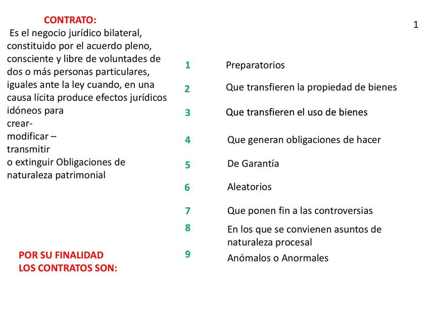 0 1 1CLASIFICACIÓN DE LOS CONTRATOS POR SU FINALID