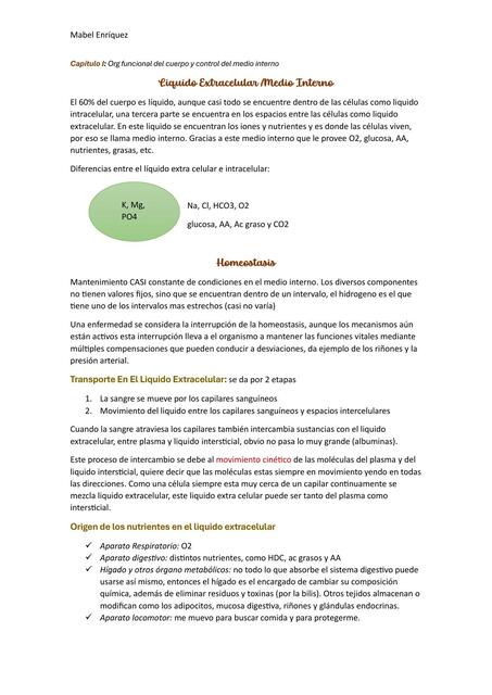 Introduccion a la Fisiologia e Fisiologia de la membrana, el nervio y el musculo