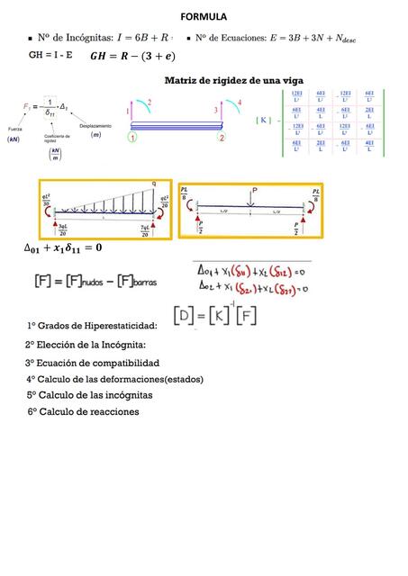 FORMULA analisis