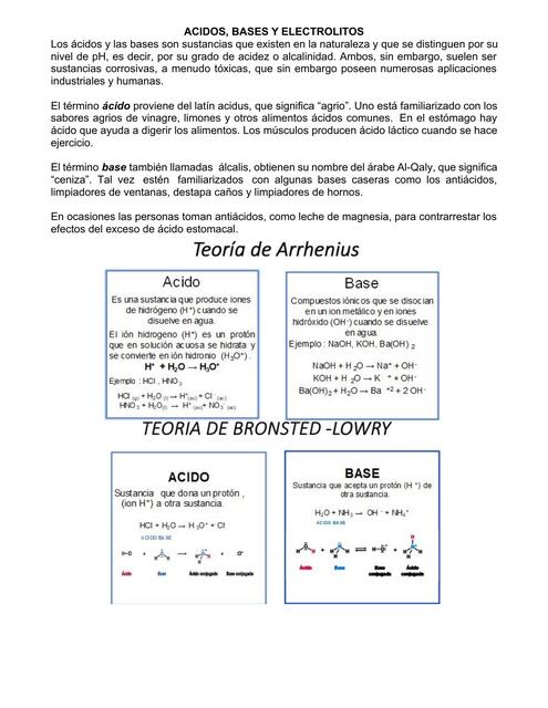 ACIDOS BASES Y ELECTROLITOS