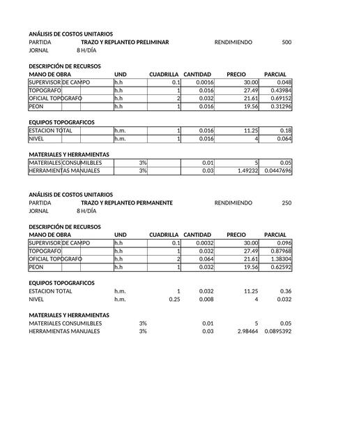 ANALISIS DE COSTOS UNITARIOS