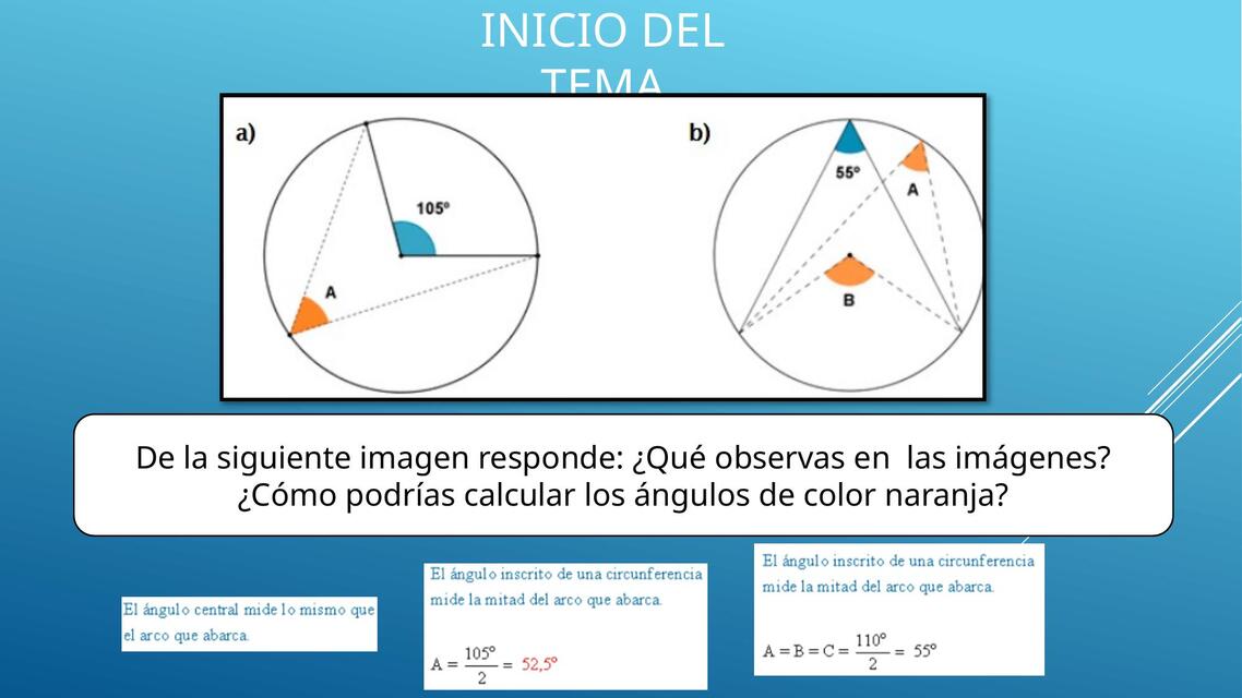 Inicio del tema