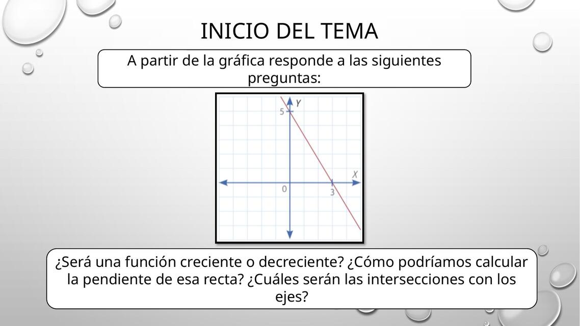 Inicio del tema