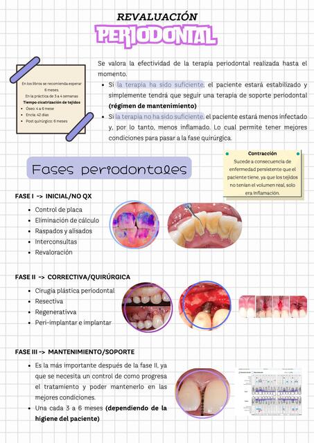 Revaluación periodontal