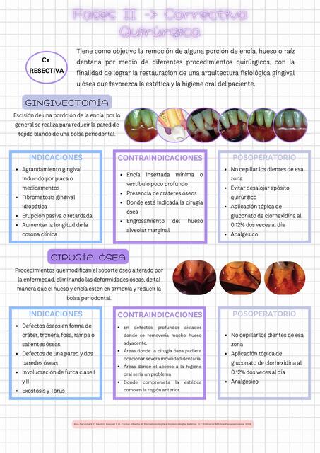 Fase II periodontal: cirugía resectiva