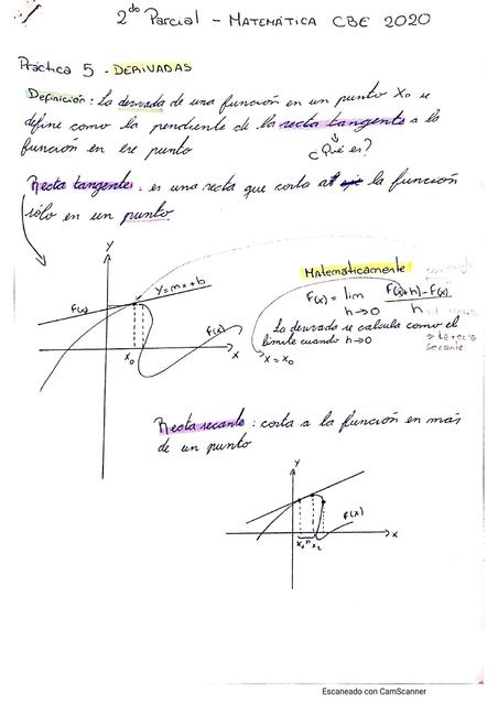 Derivadas