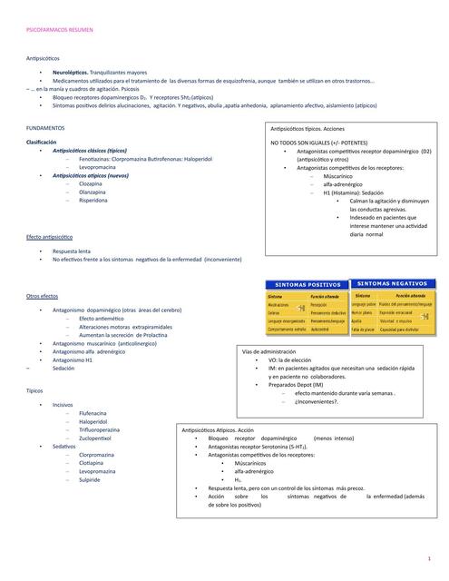 PSICOFARMACOS RESUMEN