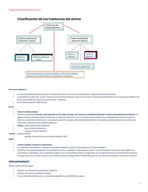 Trastornos del estado de Animo resumen
