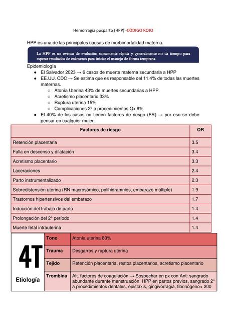 Hemorragia posparto según lineamientos 2024