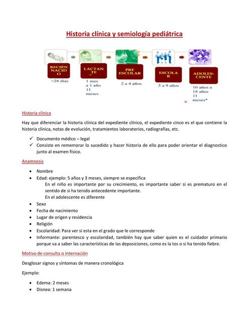 1 Historia clínica y semiología pediátrica