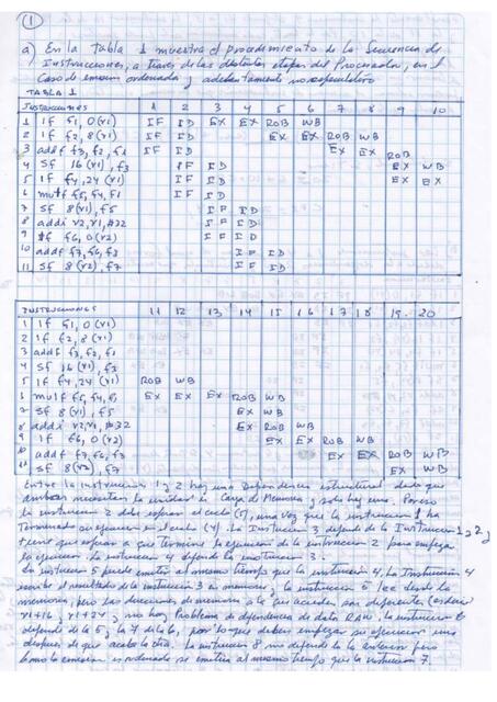 EXAMEN 2 ARQUITECTURA