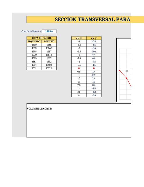 SECCION TRANSVERSAL PARA CARRETERA