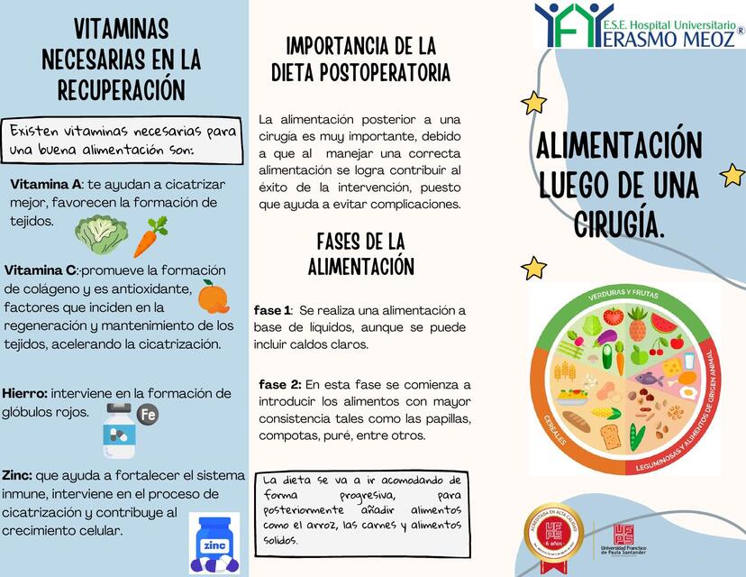 Folleto Alimentación luego de una cirugía 1