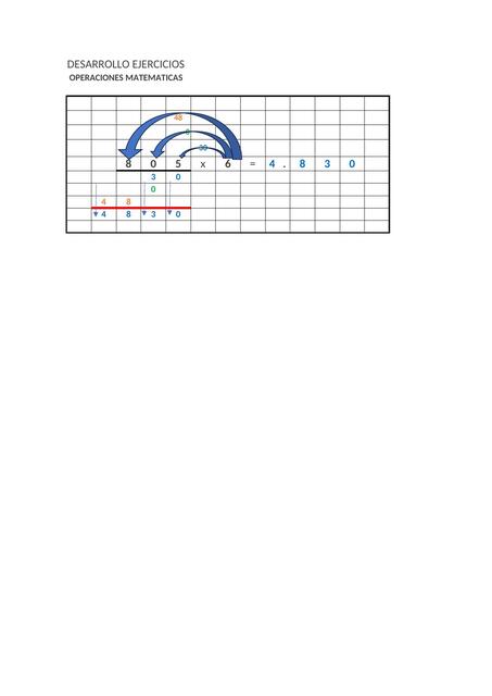 DESARROLLO EJERCICIOS OPERACIONES MATEMATICAS