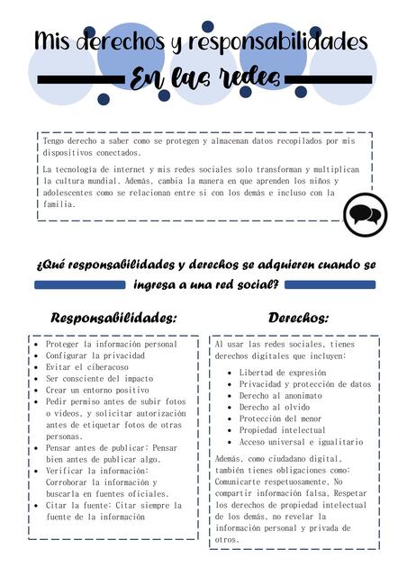 Mis derechos y responsabilidades en las redes