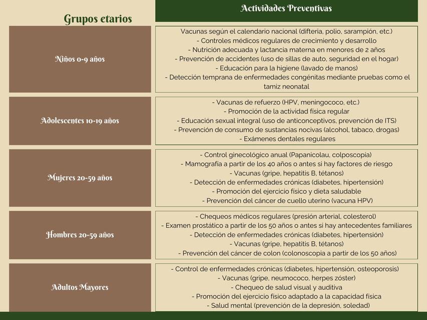 Cuadro comparativo M xico antes y despu s de la In