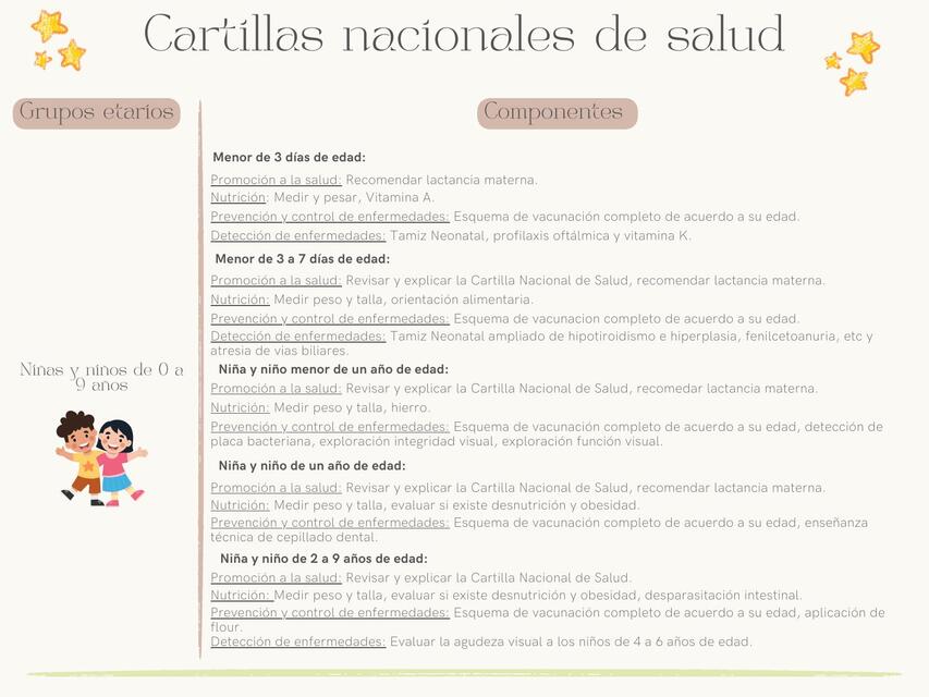 Cartillas nacionales de salud