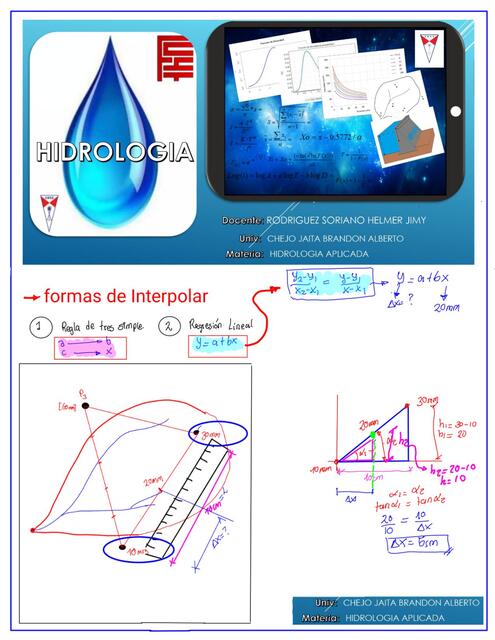 PRECIPITACIÓN PROMEDIO