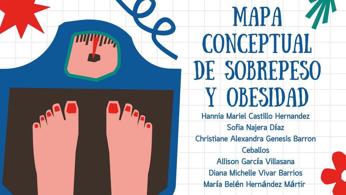 MAPA CONCEPTUAL DE SOBREPESO Y OBESIDAD pdf | Belén | uDocz