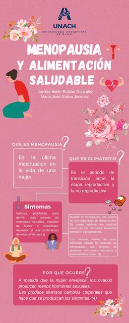 Infografía Menopausia y alimentación Saludable