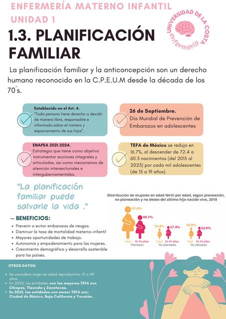 UNIDAD 1 PLANIFICACIÓN FAMILIAR