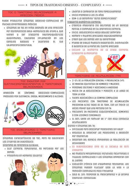 TIPOS DE TRASTORNO OBSESIVO COMPULSIVO