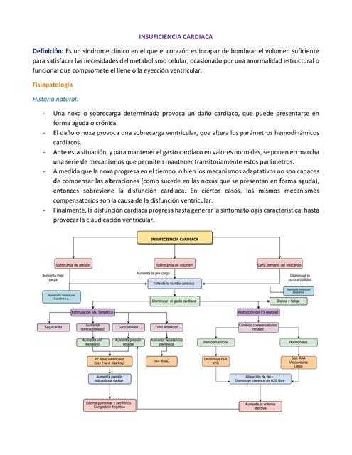 INSUFICIENCIA CARDIACA