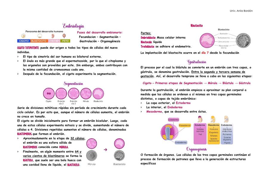 Embriología