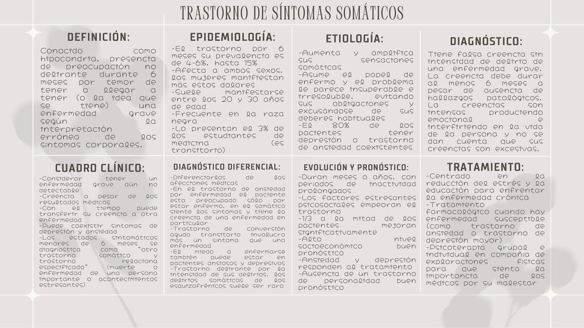 TRASTORNO DE SÍNTOMAS SOMÁTICOS