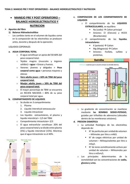 Manejo pre y post operatorio balance hidroelectrolítico y nutrición