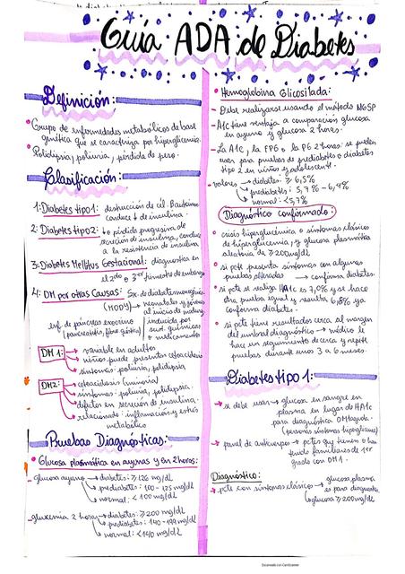 Guía ADA de Diabetes Mellitus