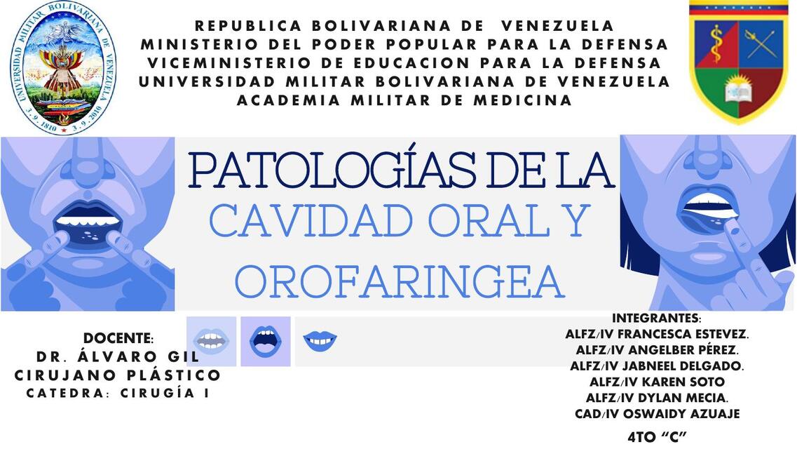 Patologias de la cavidad bucal y orofaringe CIRUGI