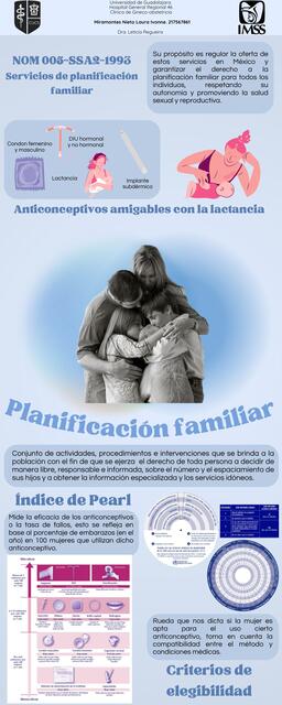 Planificación familiar