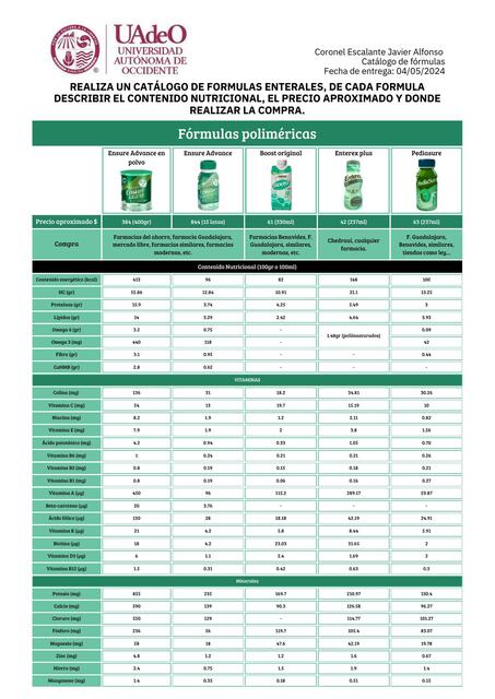 Catálogo de fórmulas enterales