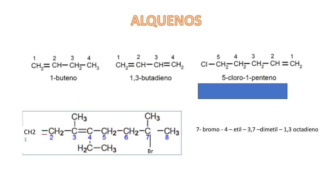 ALQUENOS