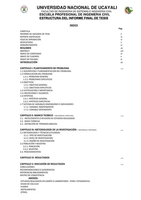 ESTRUCTURA DEL INFORME FINAL DE TESIS CIVIL