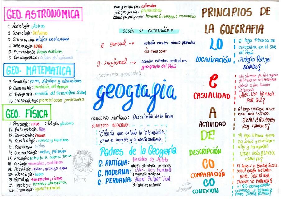 GENERALIDADES (GEOGRAFIA)