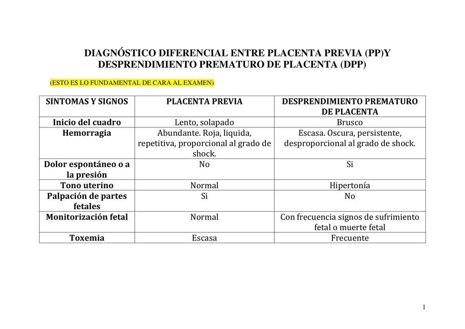 HEMORRAGIAS TERCER TRIMESTRE