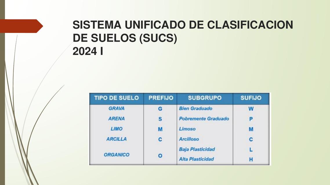 2 5 MATERIAL INFORMATIVO SESION 5 Sucs EJERCICIOS