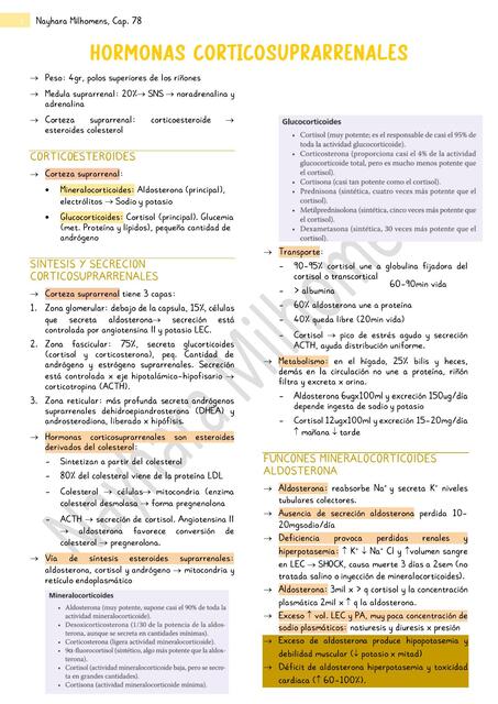 Cap 78 Guyton hormonas corticosuprarrenales