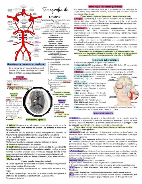 5 TAC y hemorragias y hematomas