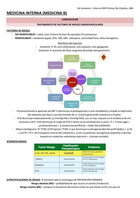 Cardio Interna 5ta Clínicas UBA