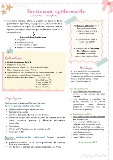 carcinoma epidermoide