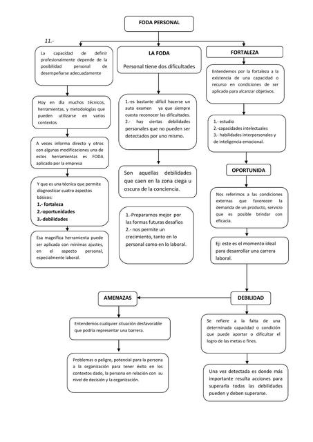 RESUMEN DE PSICOLOGIA 1 doc